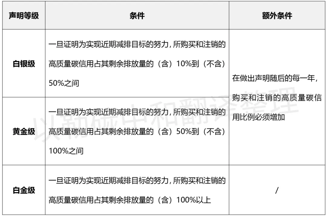 企業(yè)微信截圖_17115267388909.png